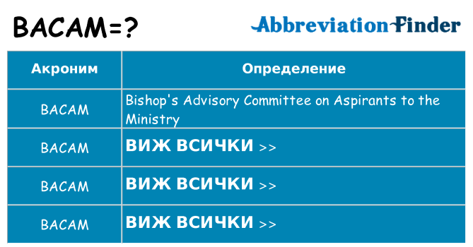 Какво прави bacam престои