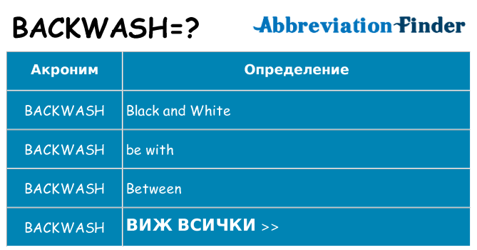 Какво прави backwash престои