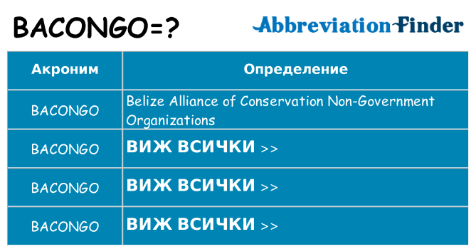 Какво прави bacongo престои