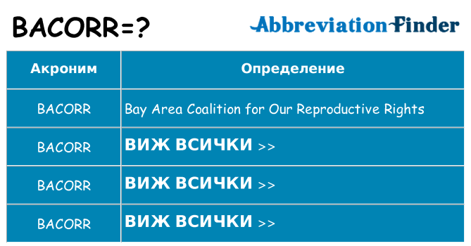 Какво прави bacorr престои