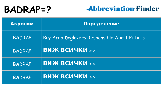 Какво прави badrap престои