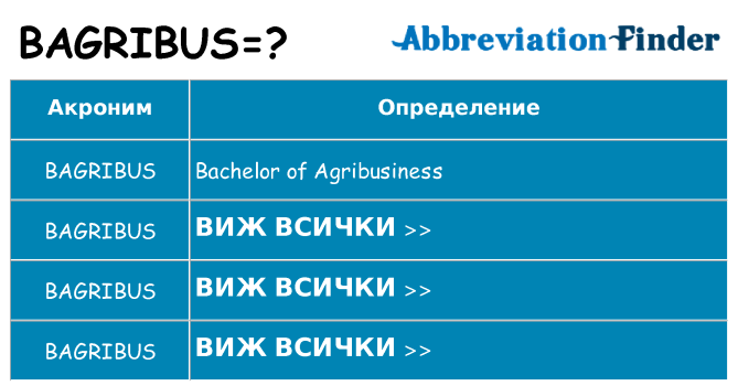 Какво прави bagribus престои