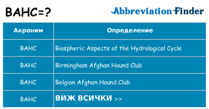Какво прави bahc престои