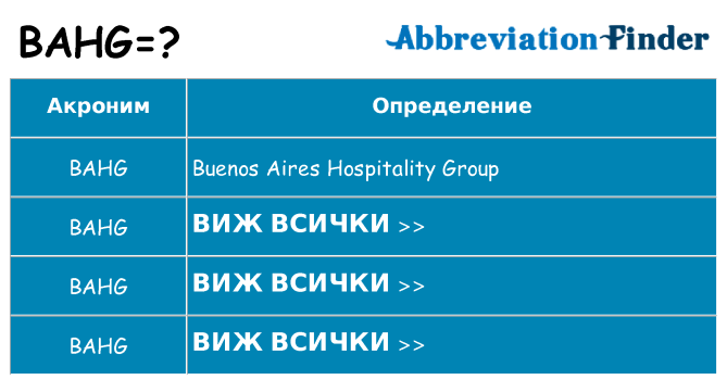 Какво прави bahg престои