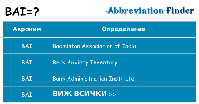 Какво прави bai престои