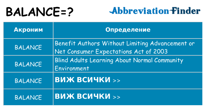 Какво прави balance престои