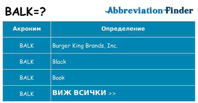 Какво прави balk престои