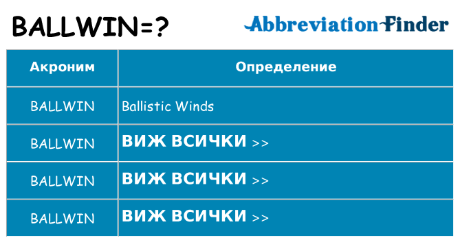Какво прави ballwin престои