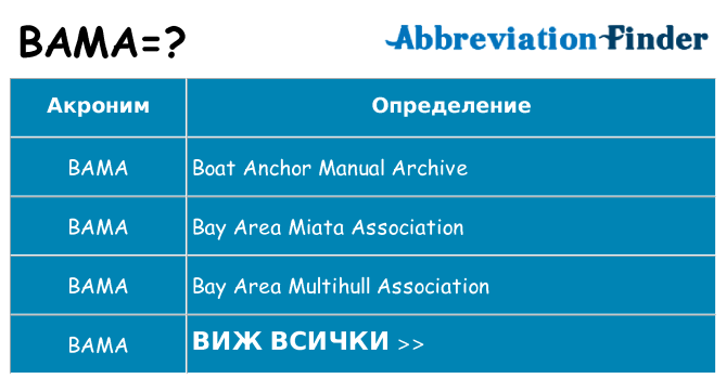 Какво прави bama престои