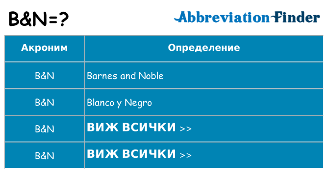 Какво прави bn престои