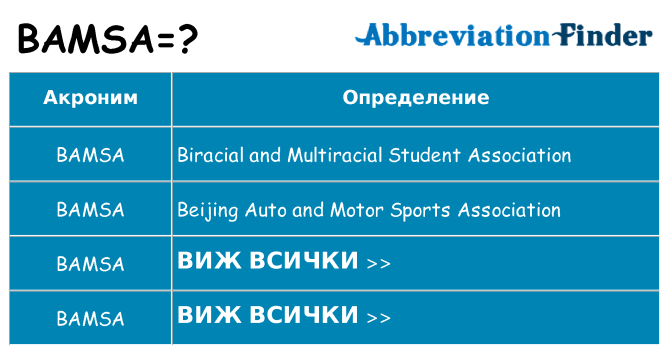 Какво прави bamsa престои