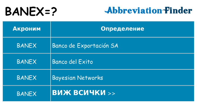 Какво прави banex престои