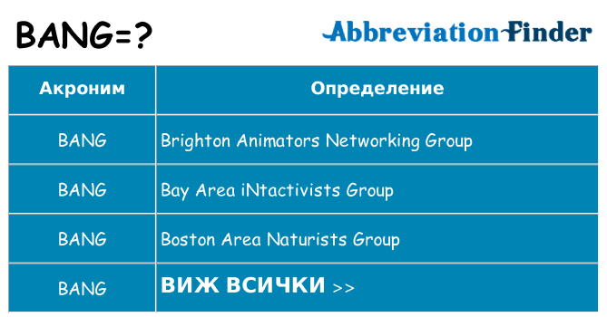 Какво прави bang престои