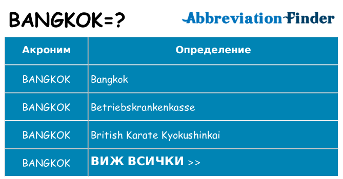 Какво прави bangkok престои