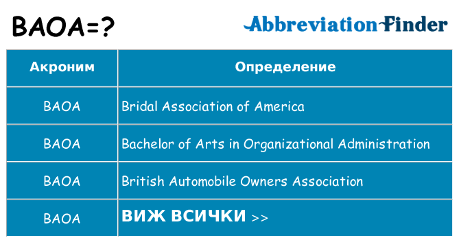 Какво прави baoa престои