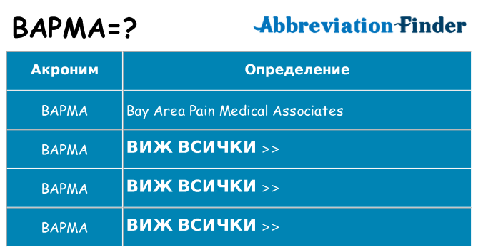 Какво прави bapma престои