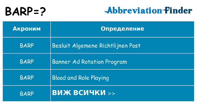 Какво прави barp престои