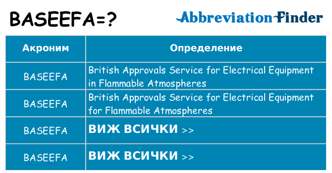Какво прави baseefa престои