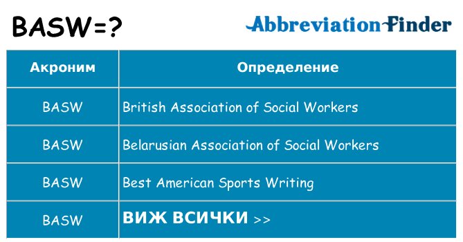 Какво прави basw престои