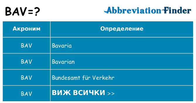 Какво прави bav престои