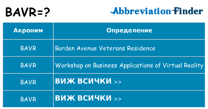Какво прави bavr престои