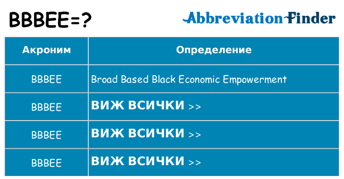 Какво прави bbbee престои