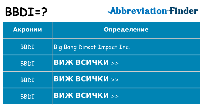 Какво прави bbdi престои