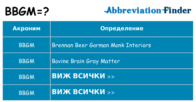 Какво прави bbgm престои
