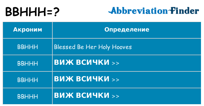 Какво прави bbhhh престои