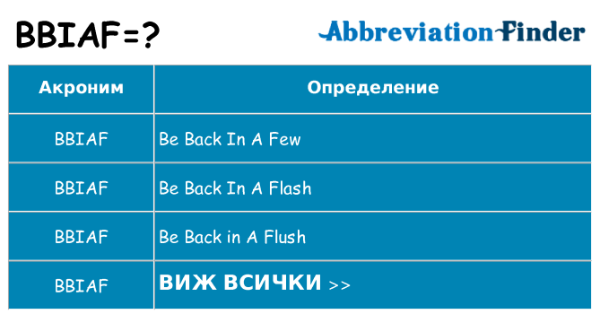 Какво прави bbiaf престои