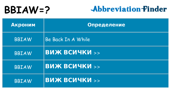 Какво прави bbiaw престои