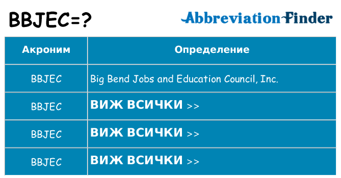 Какво прави bbjec престои