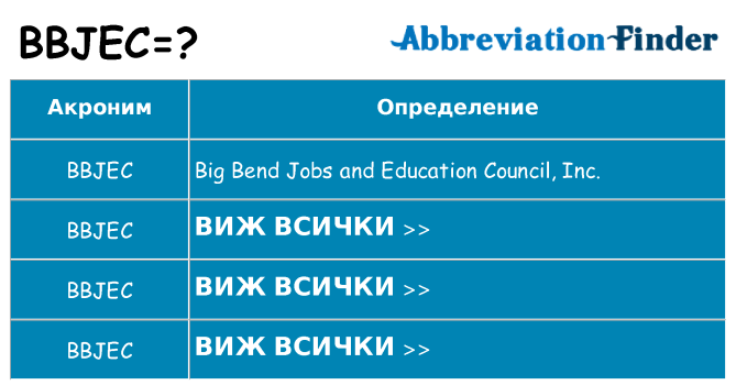 Какво прави bbjec престои