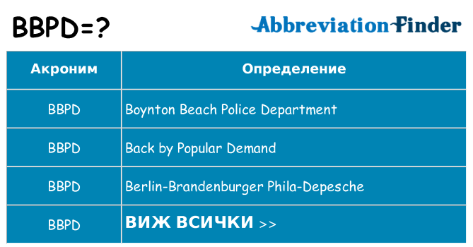 Какво прави bbpd престои