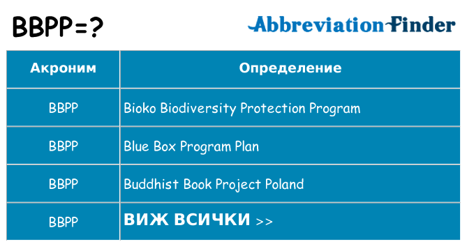 Какво прави bbpp престои