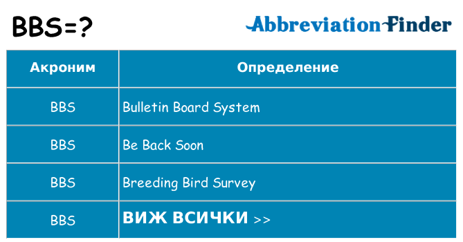Какво прави bbs престои