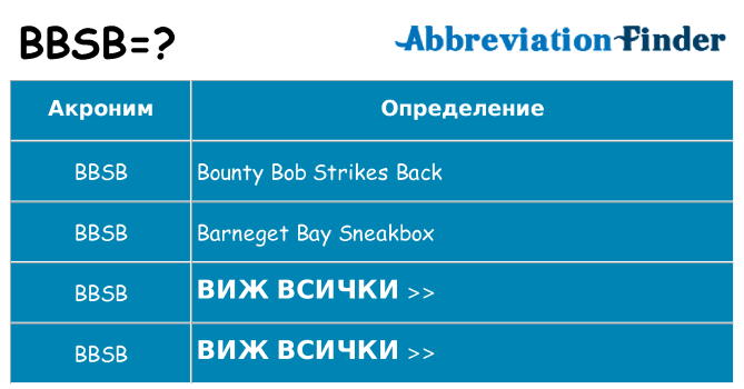 Какво прави bbsb престои