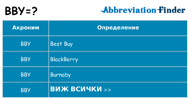 Какво прави bby престои