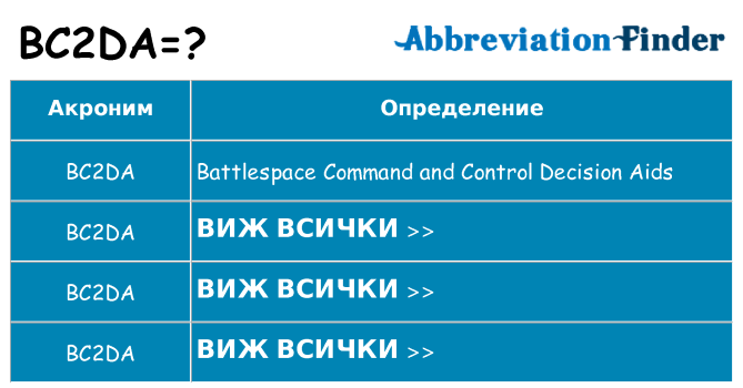 Какво прави bc2da престои