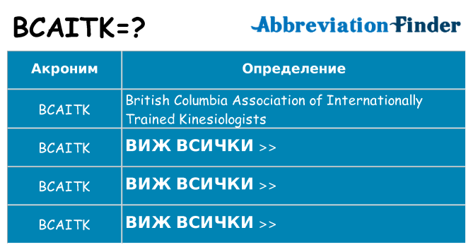 Какво прави bcaitk престои