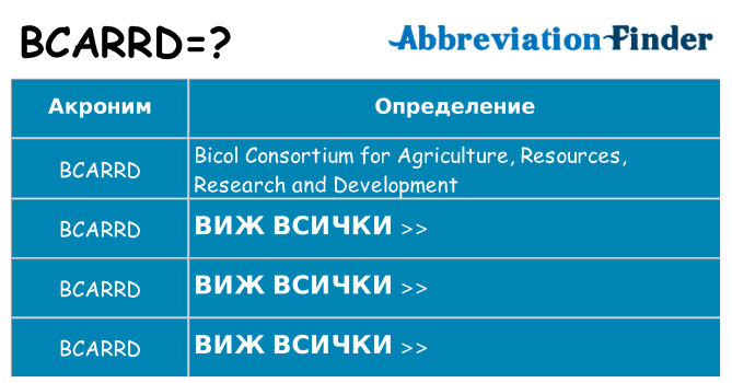 Какво прави bcarrd престои