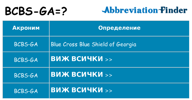 Какво прави bcbs-ga престои
