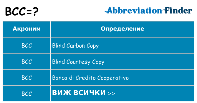 Какво прави bcc престои