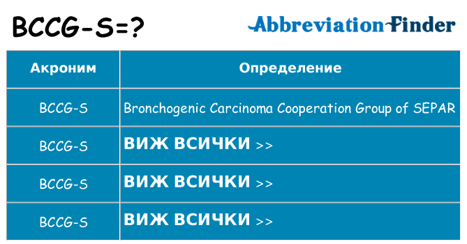 Какво прави bccg-s престои