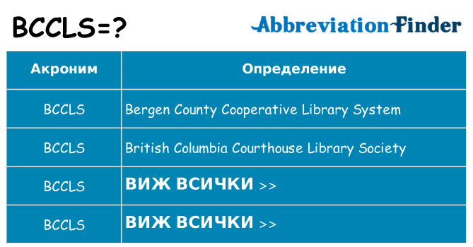 Какво прави bccls престои