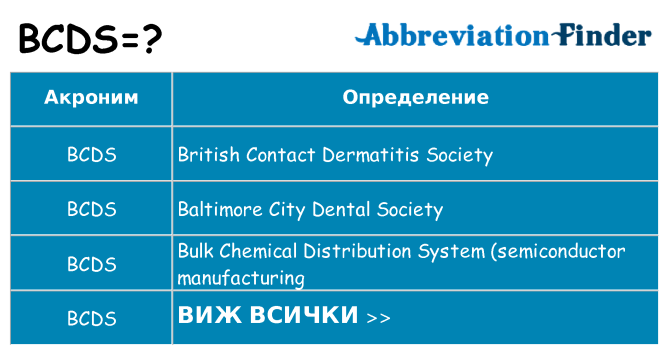 Какво прави bcds престои
