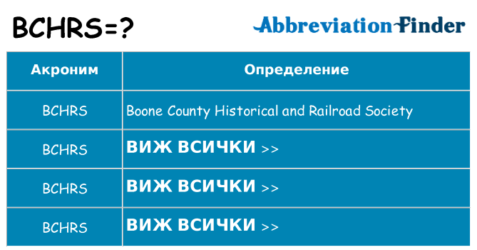 Какво прави bchrs престои