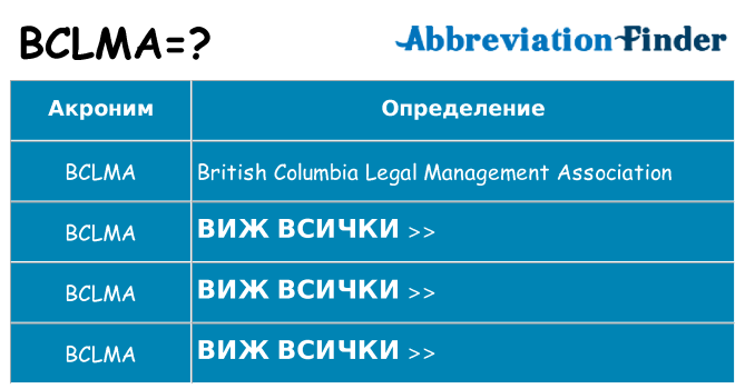 Какво прави bclma престои