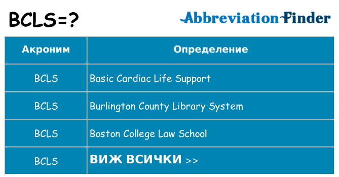 Какво прави bcls престои