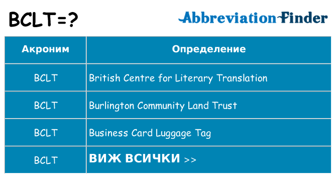 Какво прави bclt престои